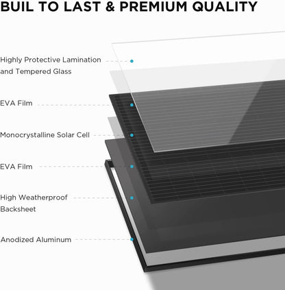 EF ECOFLOW 100W 12V Solar Panel, High Efficiency Monocrystalline PV Modules, IP68 Waterproofing, Ideal for RV& Marine Rooftop, Farm Battery, Power Kits & Ecosystem