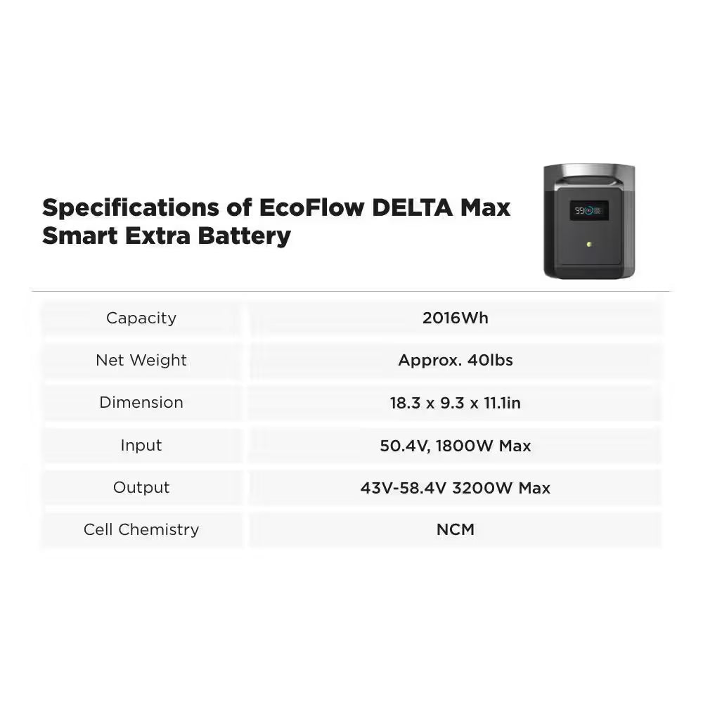 2400W Output Electric Switch Start, 2016Wh Capacity, DELTA Max Extra Battery for Home Backup, Outdoor Camping or Travel