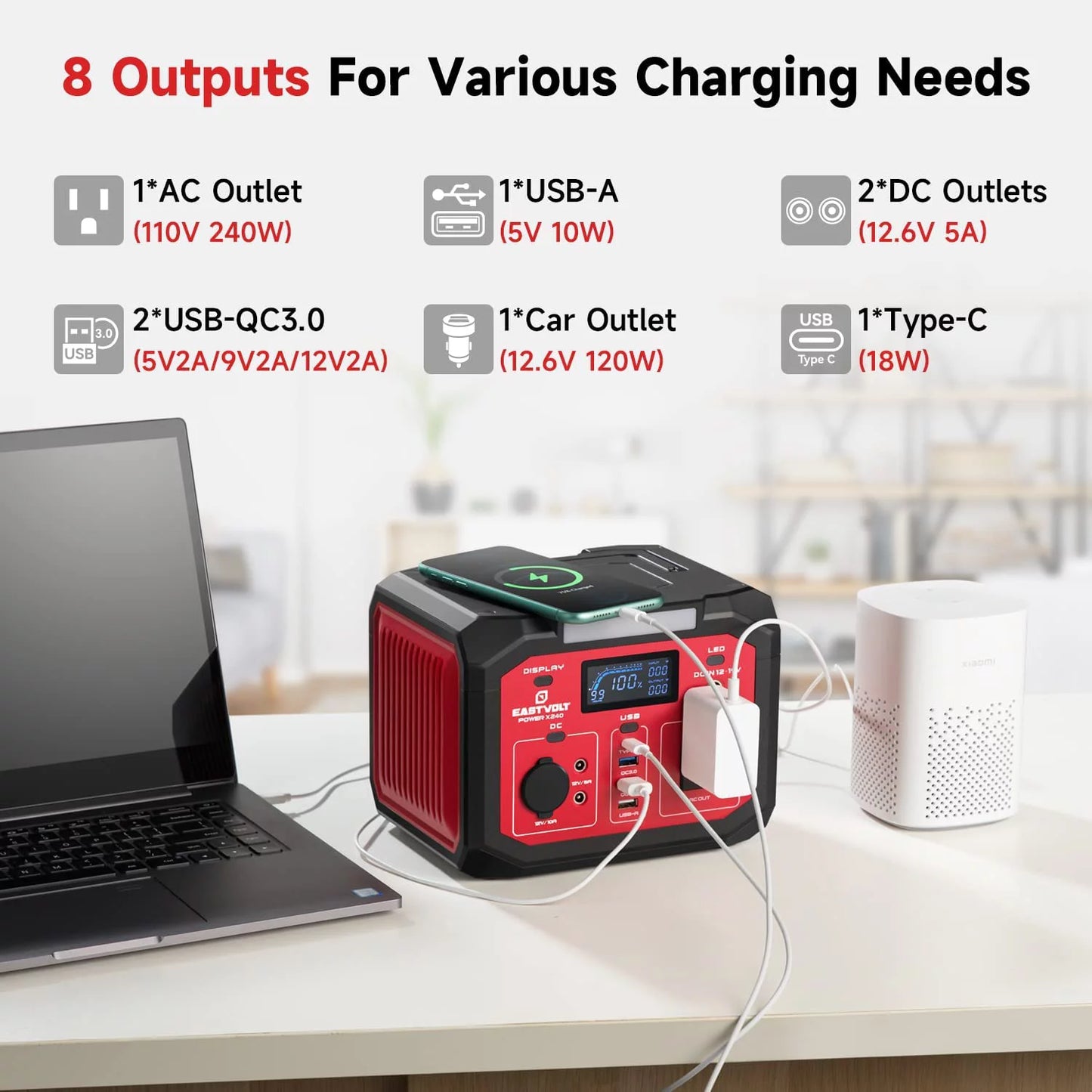 Portable Power Station 240W, 201.6Wh/56000Mah Lithium-Ion Battery with 110V AC Outlet, Solar Generator (Solar Panel Optional) for Emergencies Home and Outdoor Camping