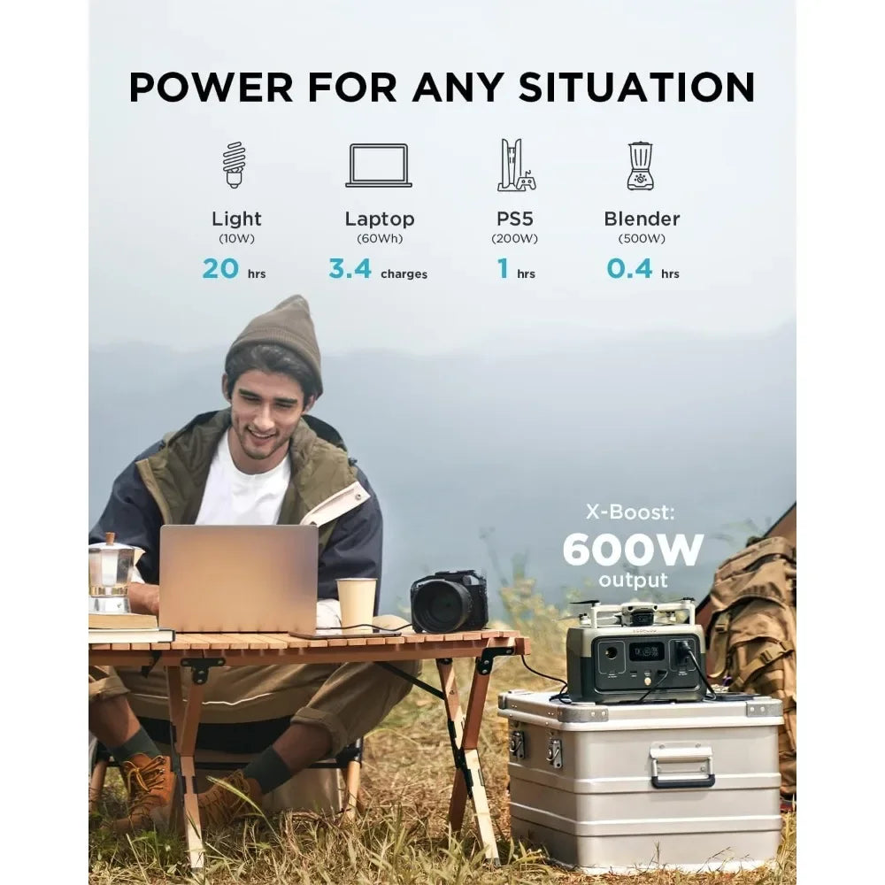 New-Ef ECOFLOW Portable Power Station RIVER 2, 256Wh Lifepo4 Battery/ 1 Hour Fast Charging, 2 up to 600W AC Outlets