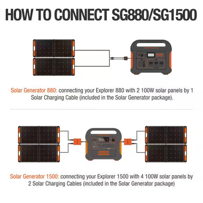 Solarsaga 100-Watt Portable Solar Panel for Explorer 290/550/880/1000/1500 Power Station with Built-In 2 USB Outputs