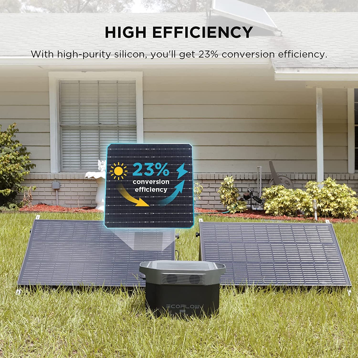 EF ECOFLOW 100W 12V Solar Panel, High Efficiency Monocrystalline PV Modules, IP68 Waterproofing, Ideal for RV& Marine Rooftop, Farm Battery, Power Kits & Ecosystem