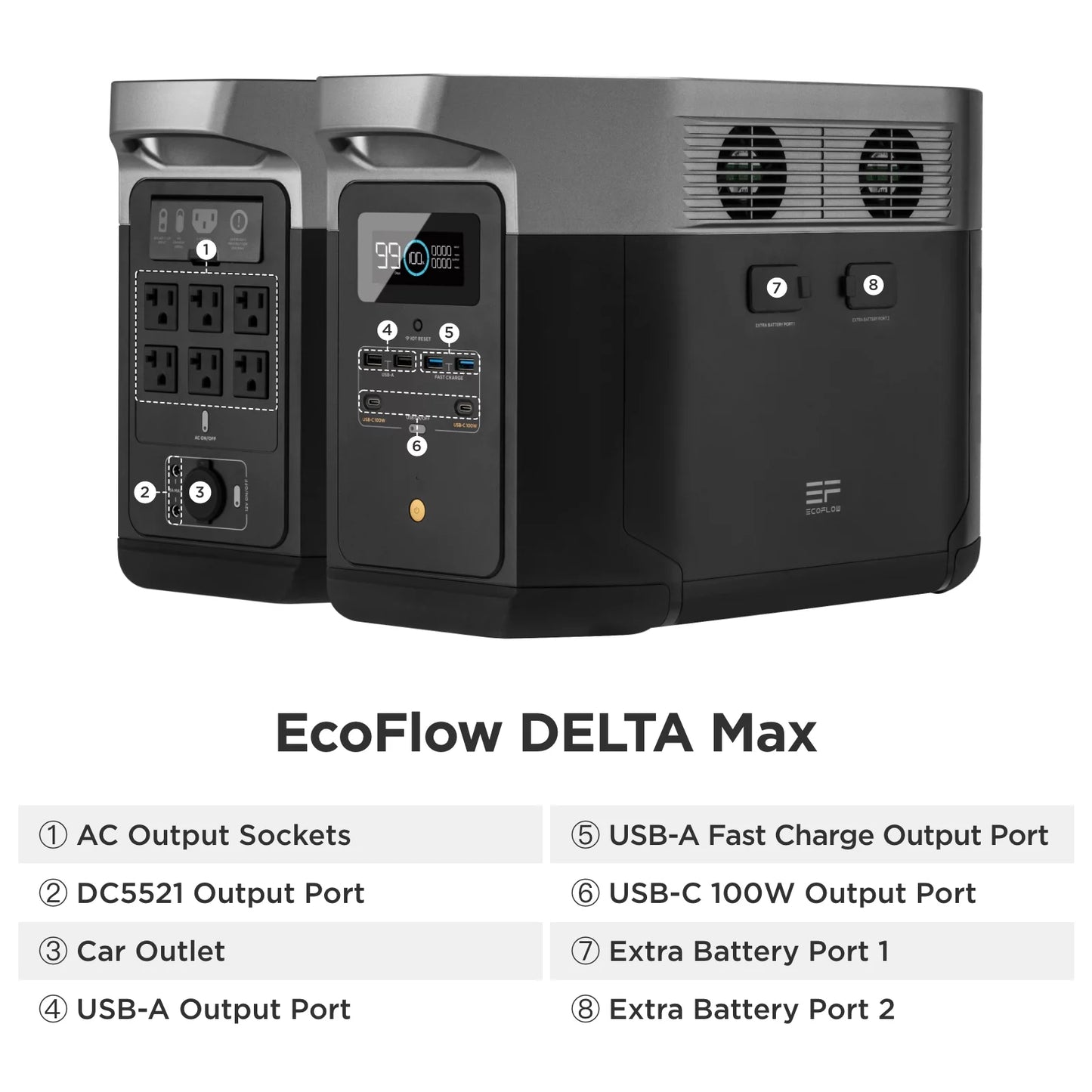 DELTA Max 1600 Portable Power Station 1612Wh Capacity with 220W Solar Panel,Solar Generator,2000W Output for Outdoor Camping,Home Backup,Emergency,Rv