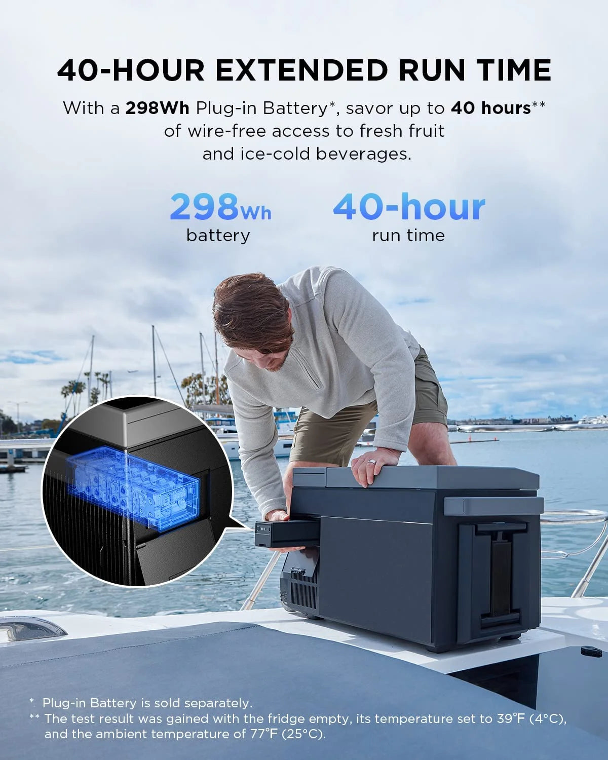 GLACIER Portable Car Refrigerator with Extra Battery, 40Qt(38L) Electric Cooler with Ice Maker, Dual Zone WIFI APP Control(-13℉~50℉), 12/24V DC/AC for Car, Camping, Travel, Fishing, Outdoor