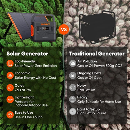 Portable Power Station Explorer 500, 518Wh Outdoor Solar Generator Lithium Battery (Solar Panel Optional)